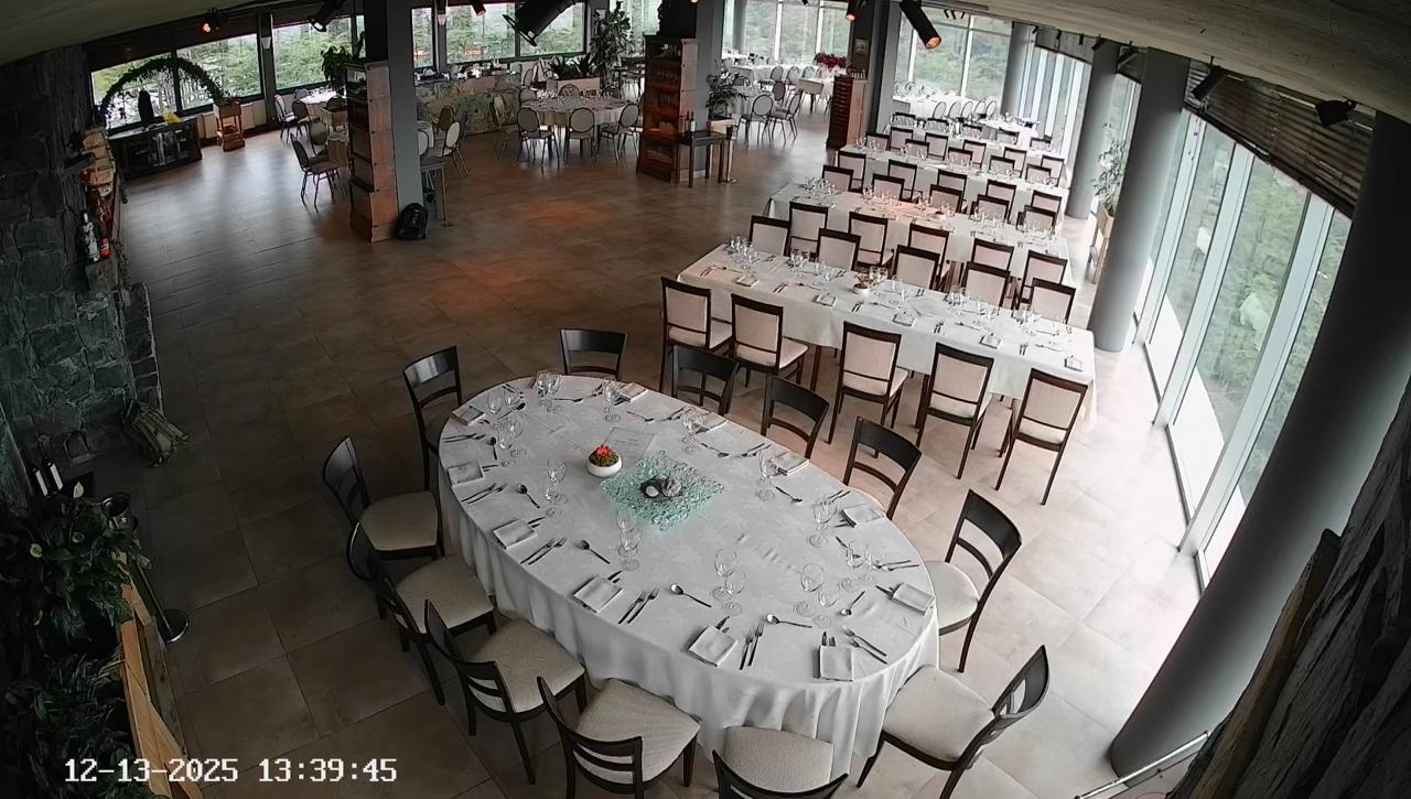 Vista panorámica de instalación en restaurante